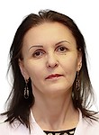 Матяш Наталия Александровна