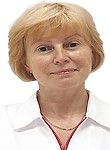 Шульга Ирина Владимировна