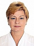 Балацкая Марина Викторовна