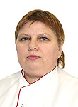 Белятова Людмила Ландиевна