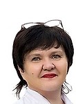 Иванова Наталья Анатольевна