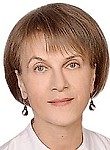 Батракова Елена Николаевна