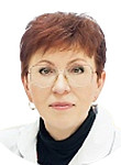 Кудымова Инна Дмитриевна