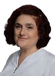 Малхазова Ирина Захаровна