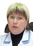 Халтурина Ирина Сергеевна
