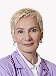 Коскелайнен Ирина Константиновна