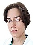 Кузменок Ирина Вячеславовна