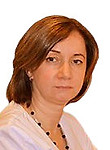Павлова Мария Геннадьевна