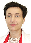 Кузуб Елена Сергеевна