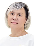 Пружинина Ирина Зиновьевна