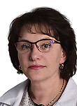 Заболотских Наталья Владимировна