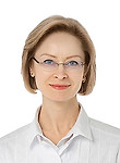 Корнилова Екатерина Михайловна