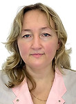 Демидова Наталья Викторовна