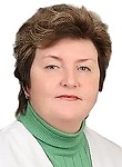 Соколова Вероника Владимировна