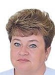 Манина Ирина Юрьевна