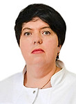 Кузина Юлия Викторовна