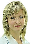 Кузьмина Елена Ивановна