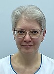 Алексеева Виктория Павловна