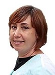 Голушко Татьяна Александровна