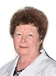 Нечаева Любовь Афанасьевна