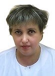 Боровая Ирина Павловна