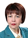 Шиленкова Виктория Викторовна