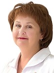 Забродина Ольга Вадимовна