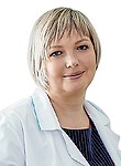 Анисимова Оксана Сергеевна