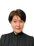 Князева Юлианна Викторовна