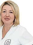 Жилина Ирина Владимировна