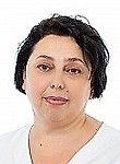 Андриасьян Анаит Рубеновна