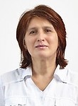 Геворкова Ирина Аркадьевна