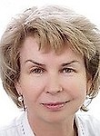 Вилкова Марина Федоровна