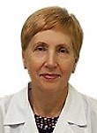 Матюшкина Татьяна Борисовна