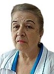 Потякина Ирина Сергеевна