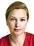 Кожевникова Ирина Владимировна