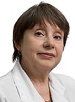 Пономарева Ирина Николаевна