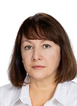 Горчакова Наталья Богдановна