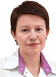 Козуб Виктория Николаевна