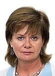 Прокопенко Ольга Николаевна