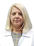 Клименко Наталья Викторовна