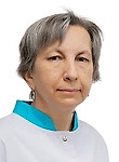 Сяктерева Наталья Анатольевна