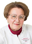 Лебедева Ирина Владимировна