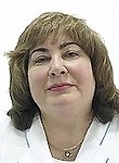 Симрок Наталья Ивановна