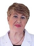 Шиповалова Алла Ивановна