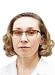 Мелкишева Марина Владимировна