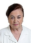 Герасименко Светлана Павловна