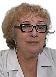 Чейшвили Эльмира Гулиевна