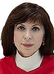 Алиева Аида Ниязовна