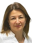 Менафова Диана Эльсоновна
